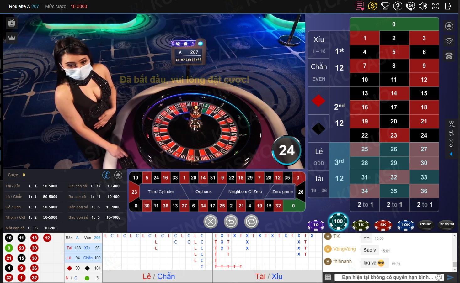 roulette online thabet